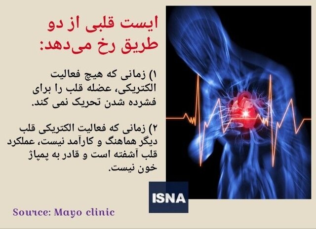 چه عاملی باعث ایست قلبی میشود؟