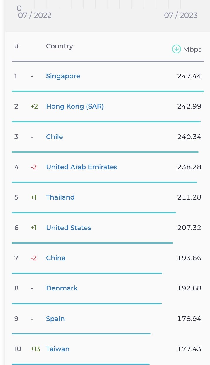 خبر ذخیرهسازی شده توسط در تاریخ ۱۴۰۲۰۵۲۶-۰۹:۲۸