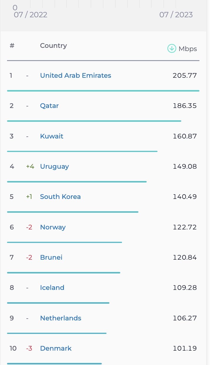 خبر ذخیرهسازی شده توسط در تاریخ ۱۴۰۲۰۵۲۶-۰۹:۲۸