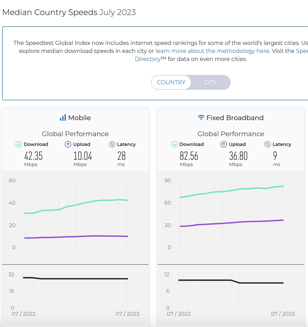 خبر ذخیرهسازی شده توسط در تاریخ ۱۴۰۲۰۵۲۶-۰۹:۲۸
