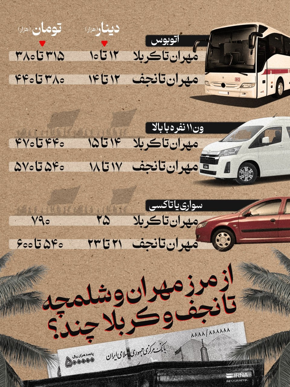آخرین قیمت‌های کرایه خودروهای اربعین / از مهران تا کربلا چند؟