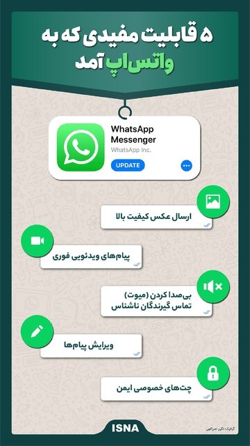 ۵ قابلیت جدید محبوب‌ترین پیام‌رسان جهان + عکس