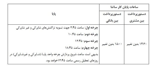 ساعات کاری جدید سامانه‌های ساتنا و پایا اعلام شد + جدول