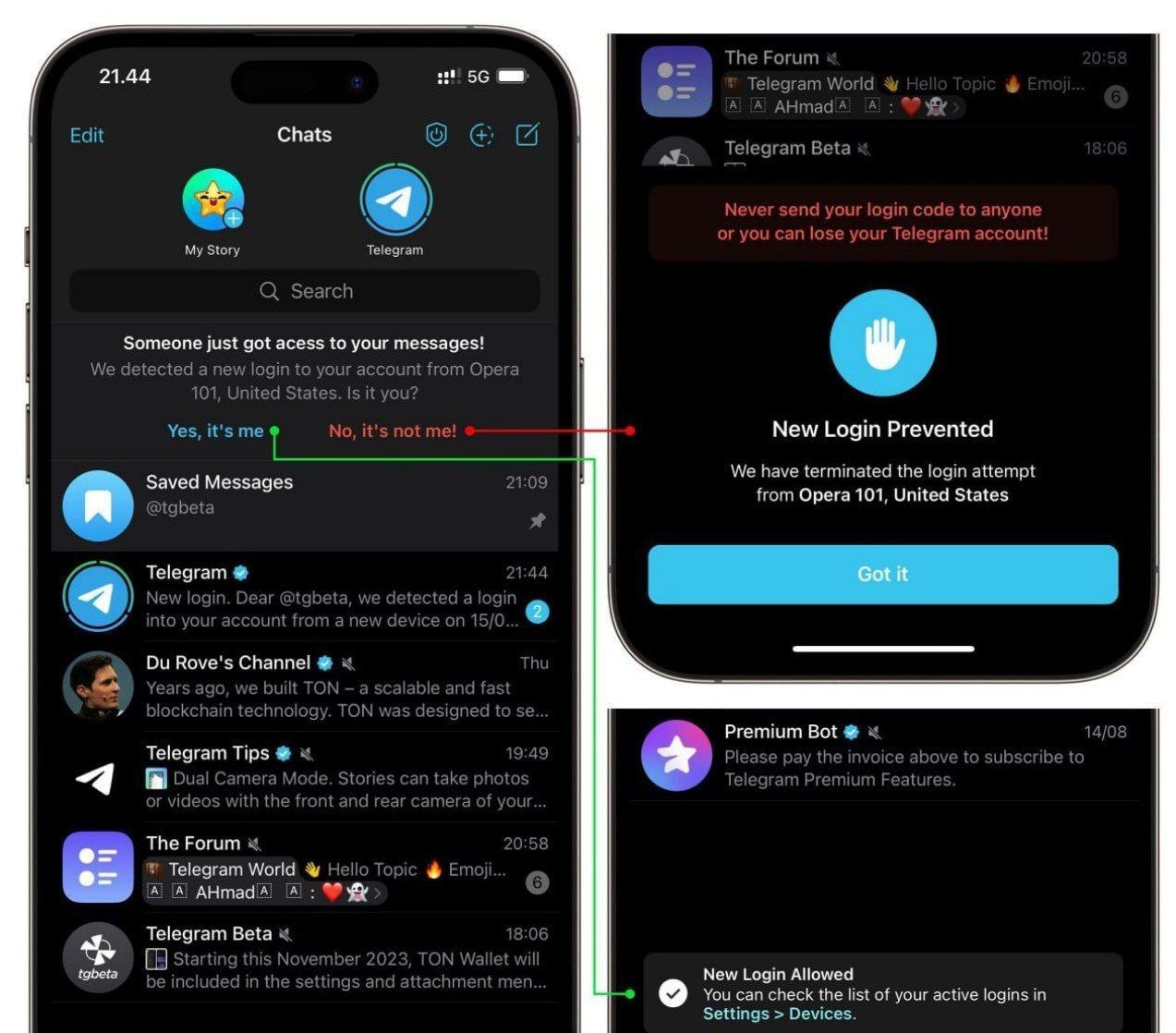 قابلیت جدید تلگرام / هک غیرممکن شد + عکس