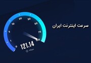 وضعیت اینترنت جهان در آگوست ۲۰۲۳/ سقوط ۵ پله‌ای سرعت اینترنت ایران در شهریور 
