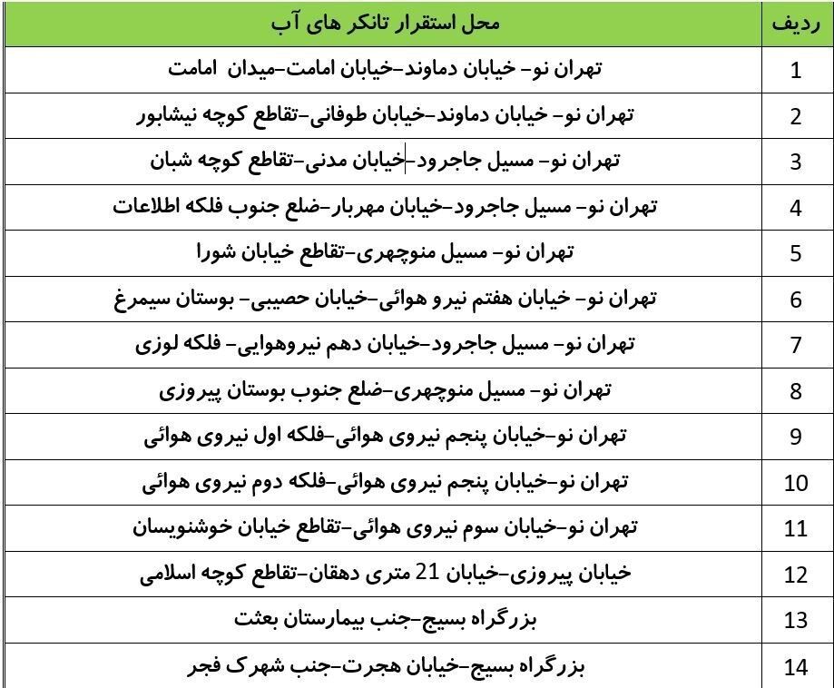 آب کدام مناطق شرق تهران امشب ۱۷ مهر قطع می‌شود؟ + جدول
