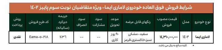 فوری؛ آغاز ثبت نام لاماری ایما مهر ۱۴۰۲ / تحویل ۹۰ روزه + لینک