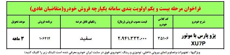 فوری؛ آغاز ثبت نام ایران خودرو مهر ۱۴۰۲ / پیش فروش پژو پارس، آریسان و تارا + لینک