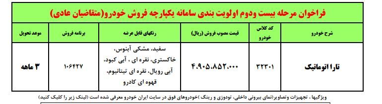 فوری؛ آغاز ثبت نام ایران خودرو مهر ۱۴۰۲ / پیش فروش پژو پارس، آریسان و تارا + لینک