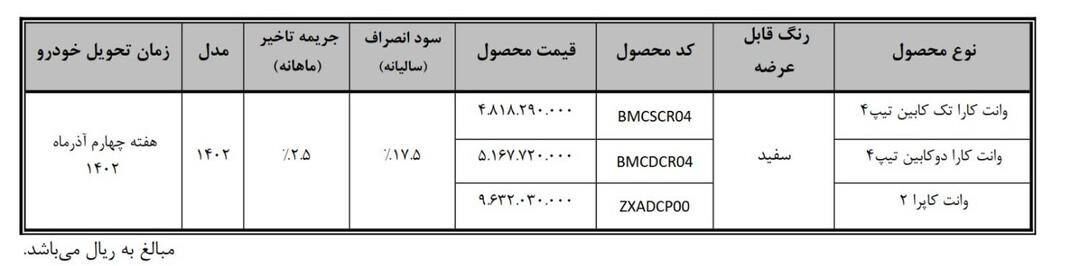 جزئیات فروش نقدی وانت کارا و کاپرا با تحویل فوری