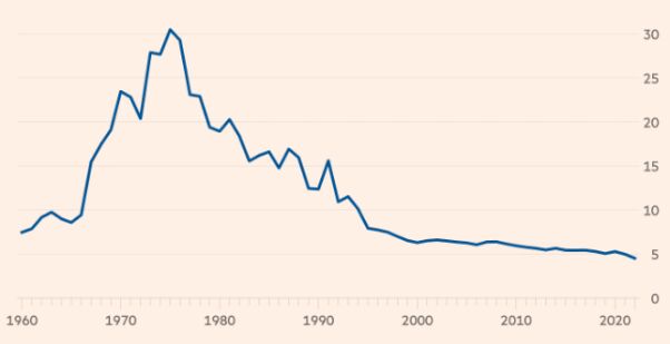 «هیچ کاری وجود ندارد»: جنگ با حماس به اقتصاد اسرائیل ضربه میزند