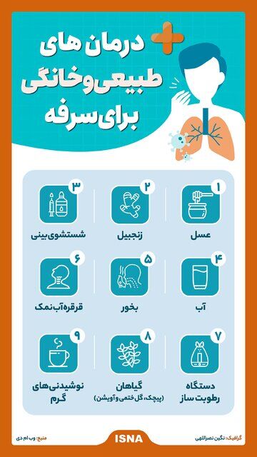 درمانهای طبیعی و خانگی برای سرفههای بی امان! + عکس