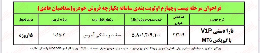 فوری؛ آغاز ثبت نام ایران خودرو آبان ۱۴۰۲ / شاین مکس، تارا و آریسان + لینک سایت