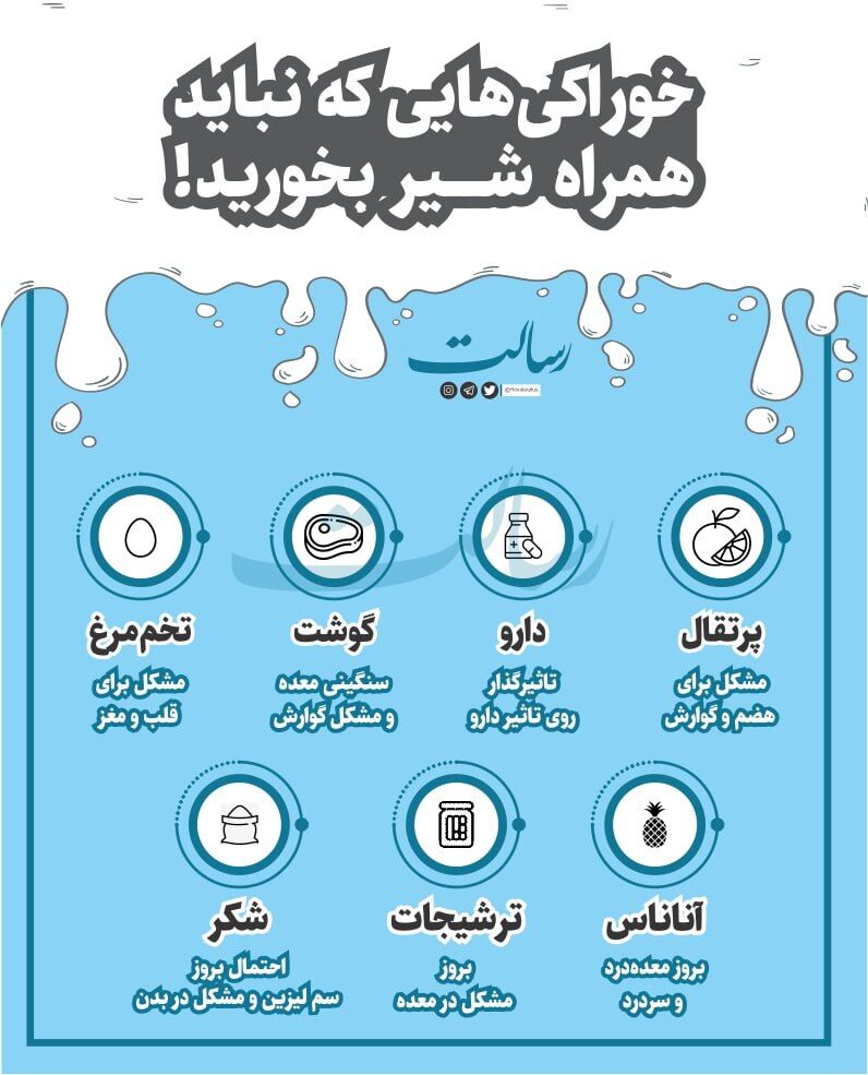 اصلا شیر را با این خوراکیها نخورید!