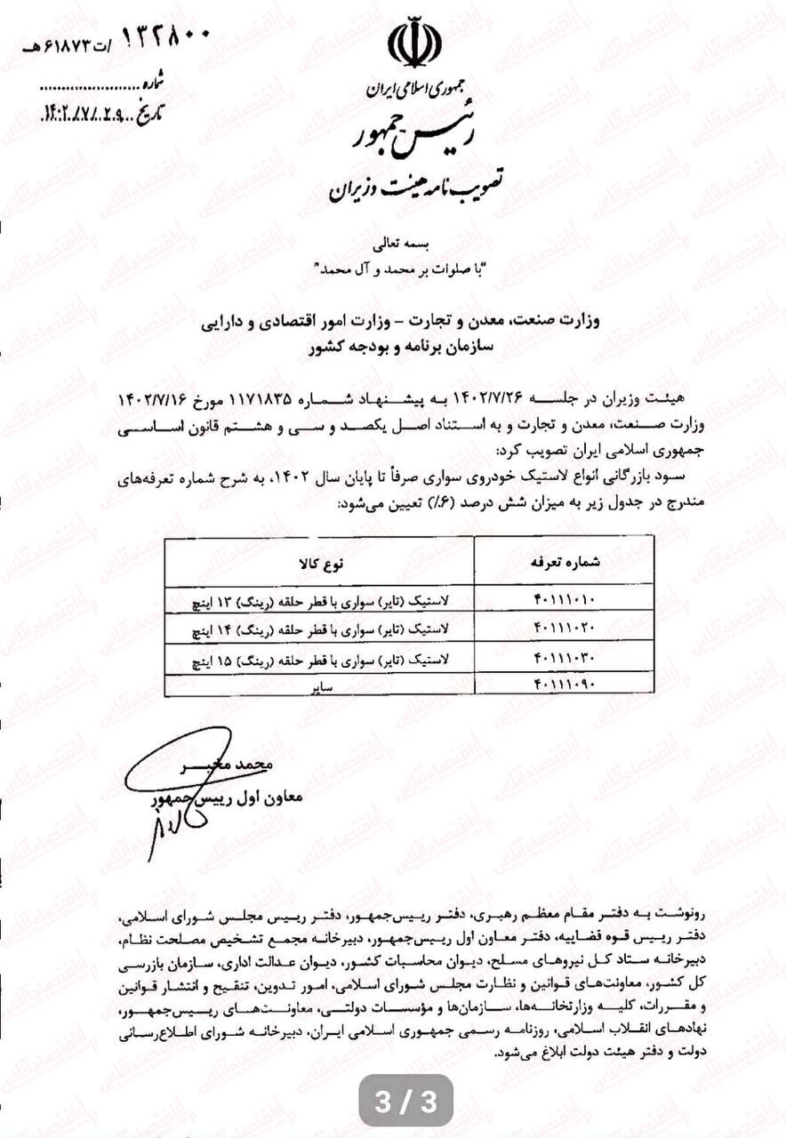 واردات ۱۴۰۰۰ حلقه لاستیک سواری پس از کاهش سود بازرگانی به ۶ درصد