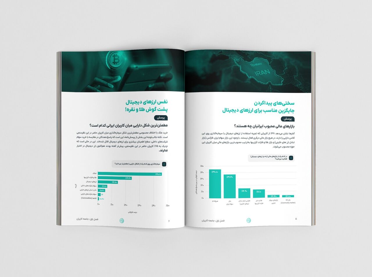 ایرانیان سرمایهگذاری در ارزهای دیجیتال را به بورس ترجیح میدهند؛ حجم معاملات بورس ۶ برابر بیشتر! ایرانیان سرمایهگذاری در ارزهای دیجیتال را به بورس ترجیح میدهند؛ حجم معاملات بورس ۶ برابر بیشتر!