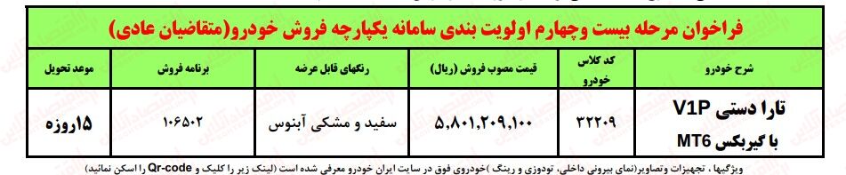 فوری؛ آغاز فروش فوری ایران خودرو / ثبت نام جدید ایران خودرو با تحویل ۱۵روزه + لینک سایت آبان ۱۴۰۲