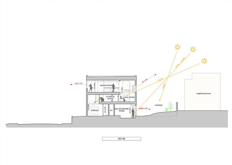 خانه جادویی؛ این طراحی شگفتانگیز است! + عکس