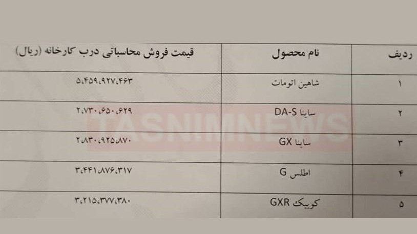 فوری؛ فروش جدید ایران خودرو و سایپا در سامانه یکپارچه / پژو ۲۰۷، دنا پلاس و شاهین عرضه میشوند + جدول