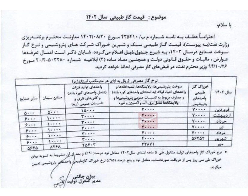نرخ خوراک پتروشیمی ها بالاخره اعلام شد