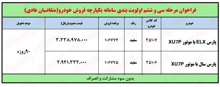 فوری؛ آغاز فروش فوق العاده ایران خودرو ۱۴۰۲ /  ثبت نام پژو پارس (تحویل ۹۰ روزه) + لینک