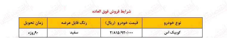 فوری؛ آغاز ثبت نام سایپا بدون قرعه کشی / فروش خودرو کوییک و شاهین تحویل ۹۰ روزه + لینک سایت
