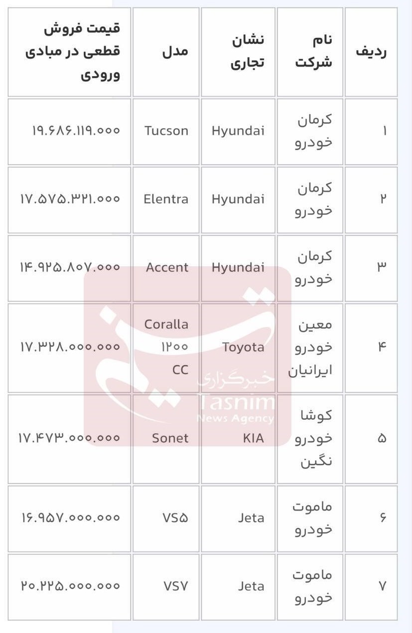 ۳ خودرو جدید به فهرست سامانه یکپارچه اضافه شد