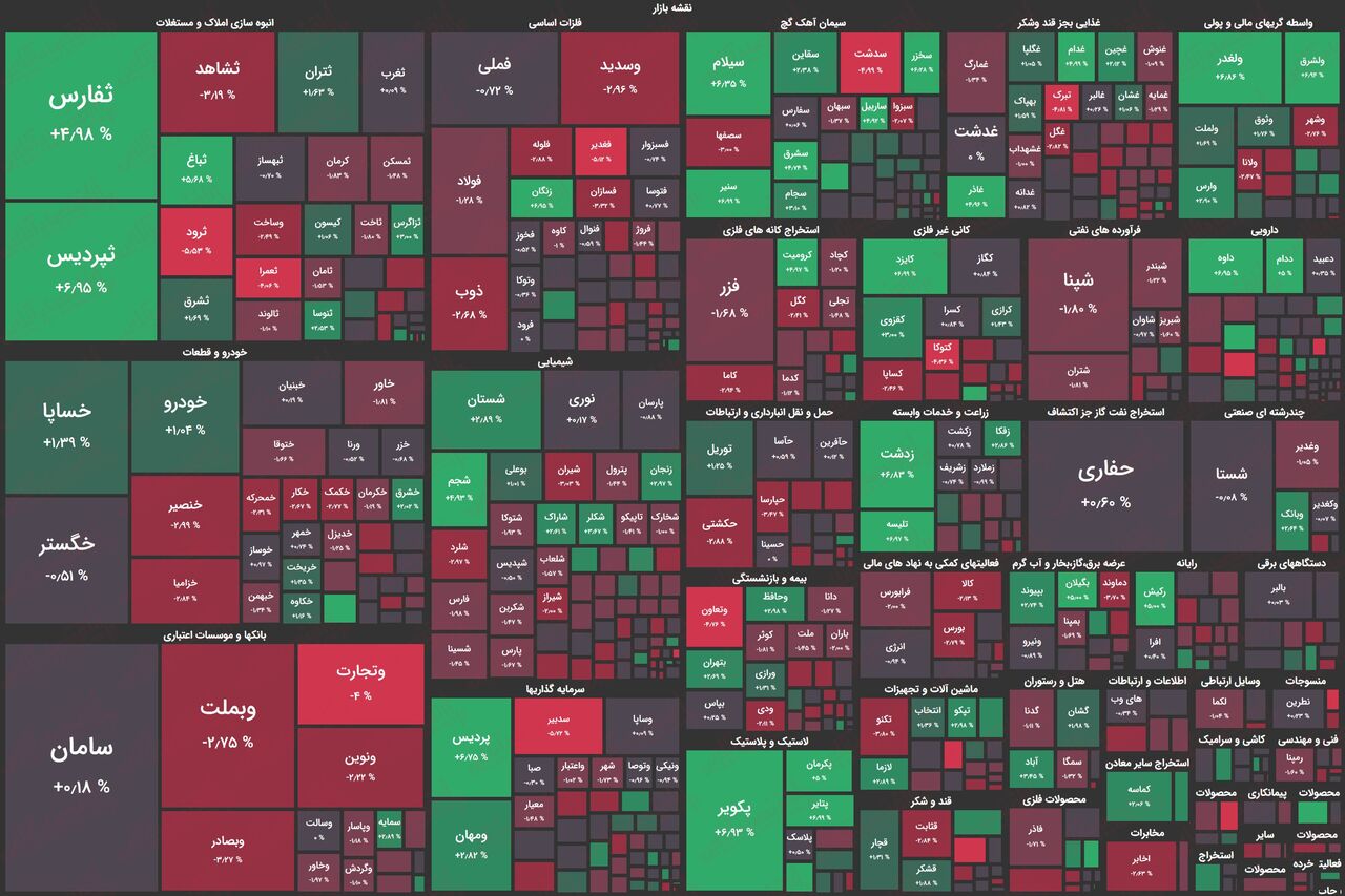 بورس غرق در رکودی عمیق / همچنان نجاتدهندهای نیست!