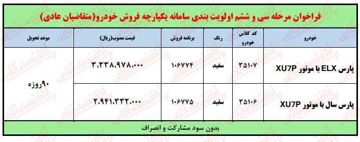 فوری؛ آغاز ثبت نام ایران خودرو بدون قرعه کشی / فروش فوق العاده با تحویل ۹۰ روزه + لینک سایت