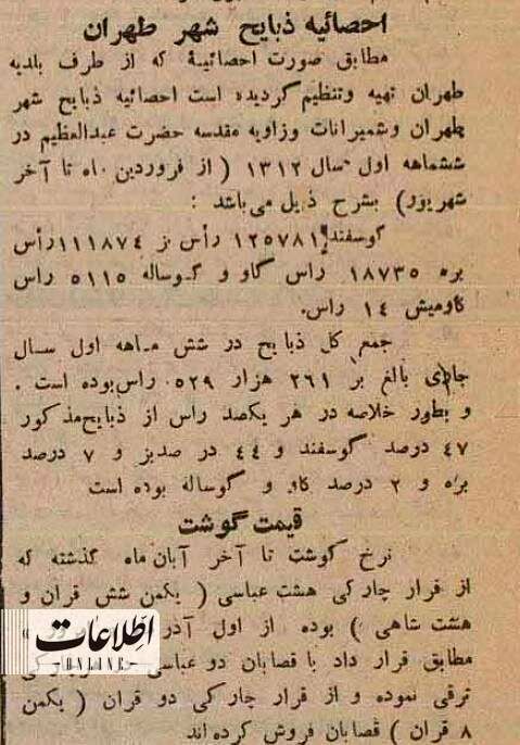 قیمت باورنکردنی گوشت در تهران سال ۱۳۱۲! + عکس