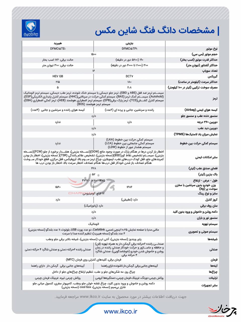 تعرفه وارداتی دانگ فنگ شاین مکس ایران خودرو اعلام شد