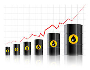 قیمت نفت دوباره افزایش یافت