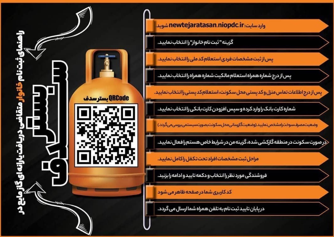 چگونه گاز مایع رایانهای بگیریم؟