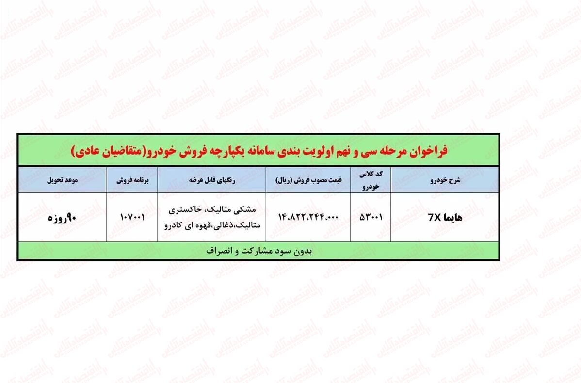 فوری؛ آغاز ثبت نام ایران خودرو بدون قرعه کشی / تحویل ۹۰ روزه + لینک سایت آذر
