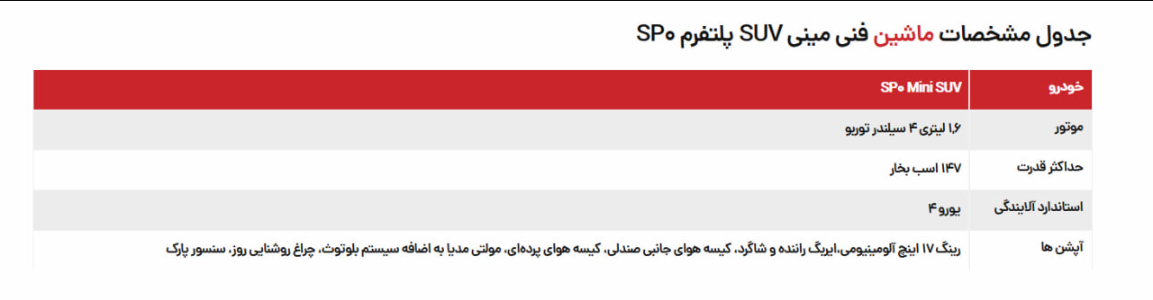 رونمایی از شاهین شاسی بلند! + جزییات ساخت و عرضه به بازار