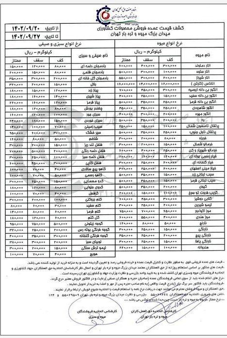 هر کیلو انار به ۶۰ هزار تومان رسید