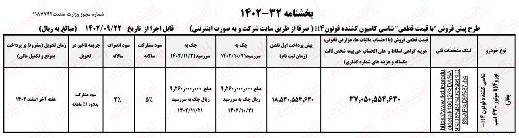 فوری؛ آغاز ثبت نام ایران خودرو بدون قرعه کشی / فروش اقساطی غول مونتاژی  + لینک سایت