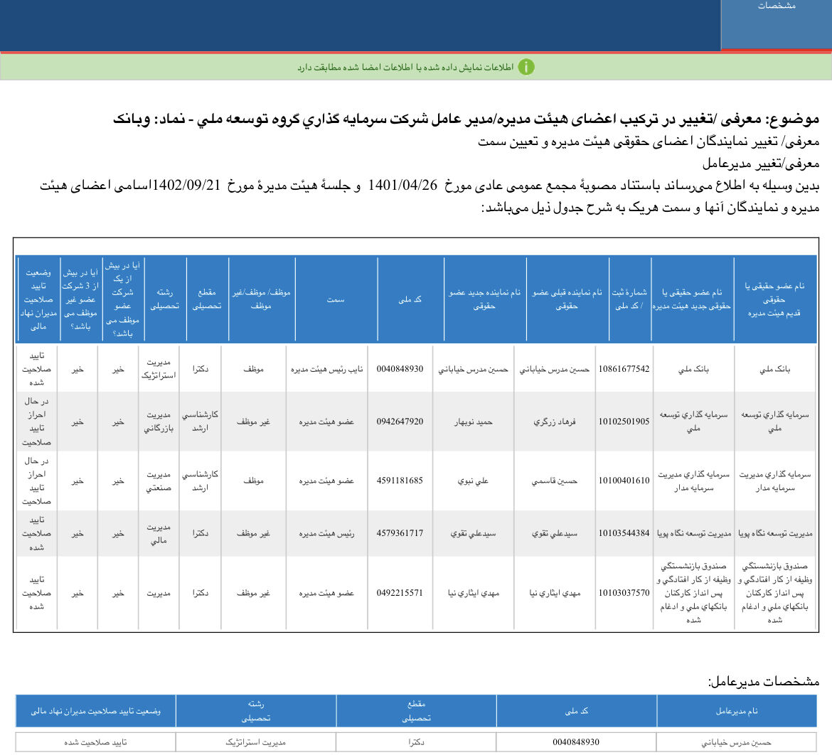 زلزله تغییرات دوباره در وبانک/ دو عضو هیات مدیره گروه توسعه ملی عوض شدند