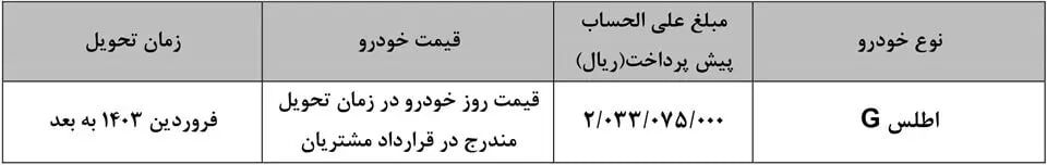 فرصت ویژه برای مادران