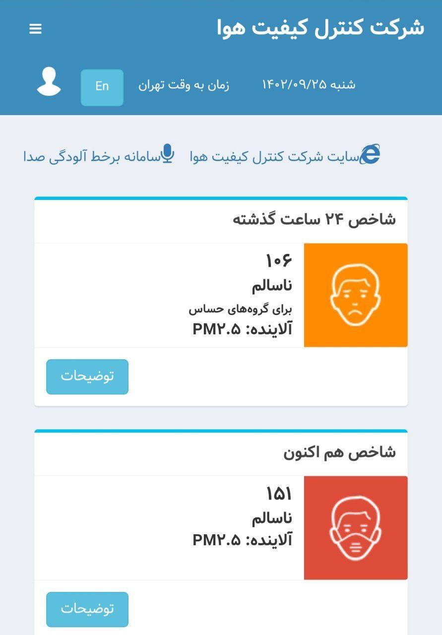 وضعیت هوای تهران قرمز شد