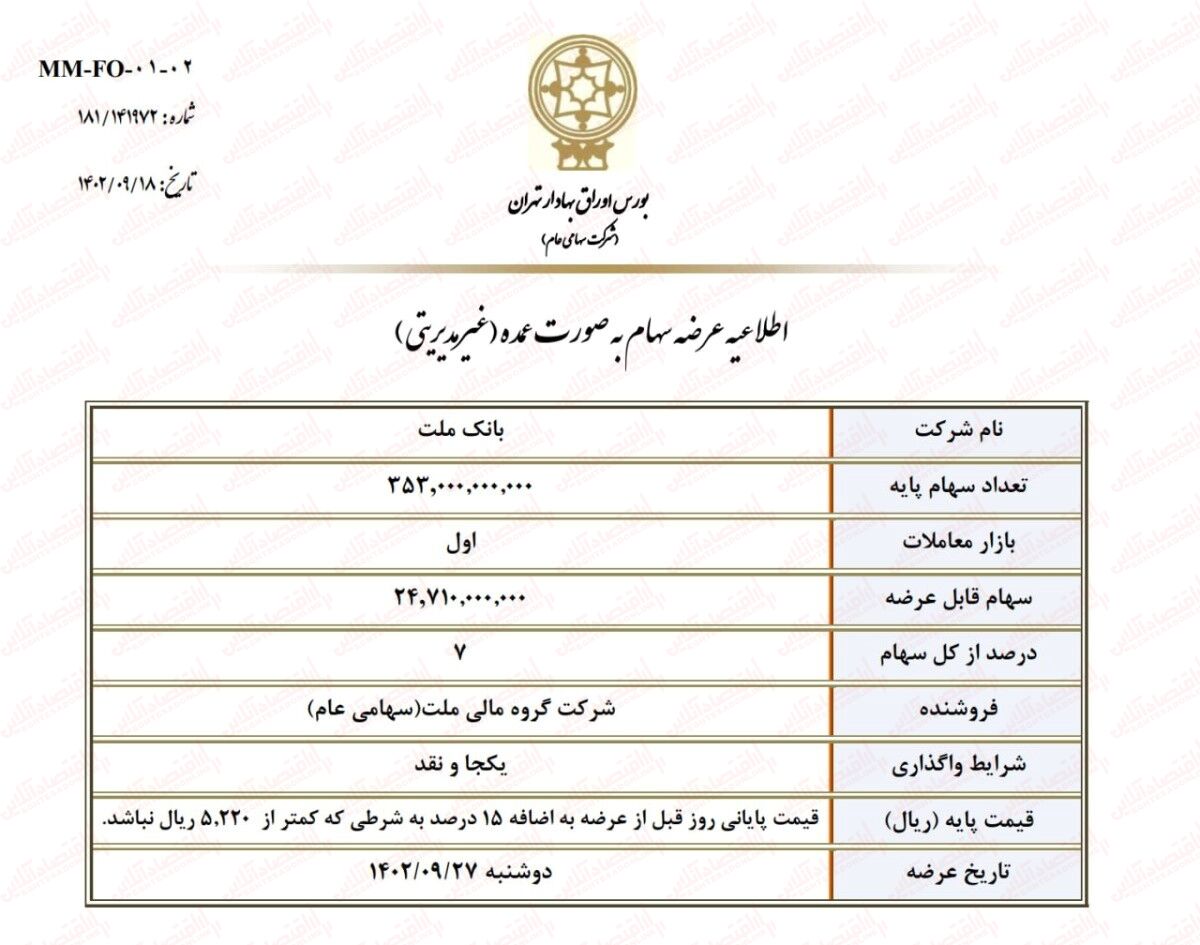 تجدید ارزیابی گروه بانکی نزدیک شد / آیا دارایکم جذاب تر میشود؟ https://cdn.sahamyab.com/guest/image/generic/e5972ad2-6328-4b52-a5f8-e9ee7504399f
