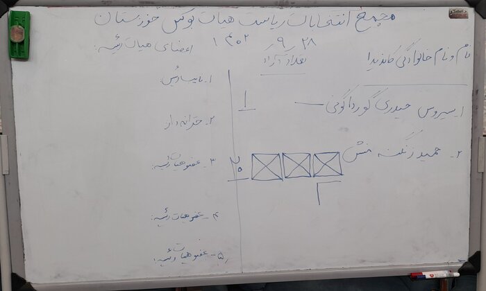 رییس هیات بوکس انتخاب شد