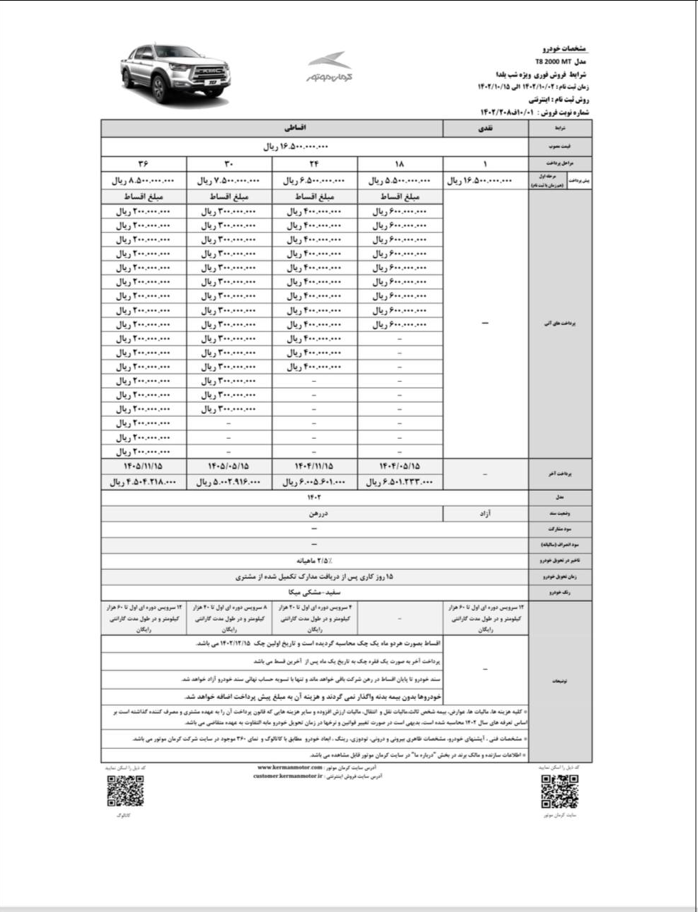 جشنواره یلدایی فردش برای T۸