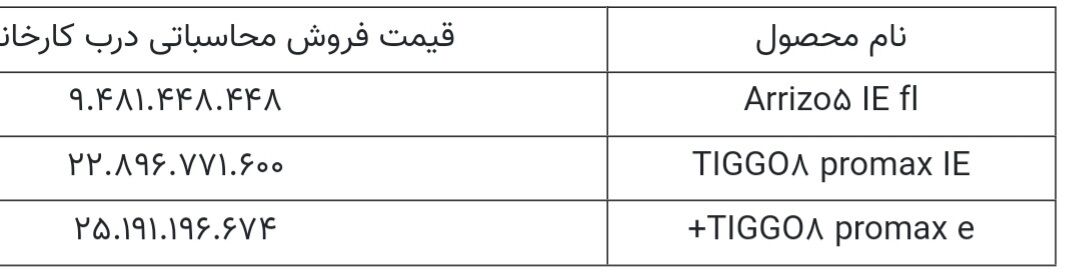 قیمت ۳ خودروی مونتاژی اعلام شد