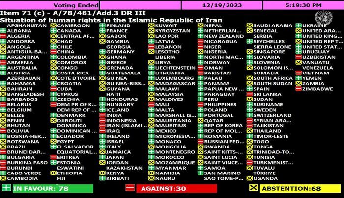 قطعنامه ضدایرانی کانادا در سازمان ملل تصویب شد