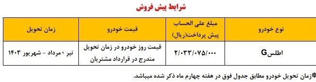 خودروی جدید سایپا روانه بازار شد+عکس