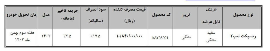 متقاضیان عادی خودروی ریسپکت در سامانه (نوبت آذر) تکمیل وجه کنند
