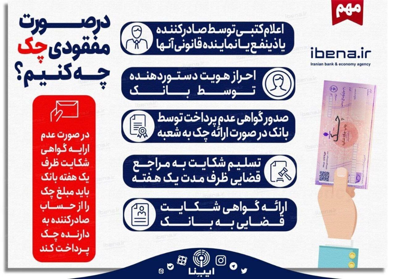 اقدامات لازم در صورت مفقودی چک + عکس