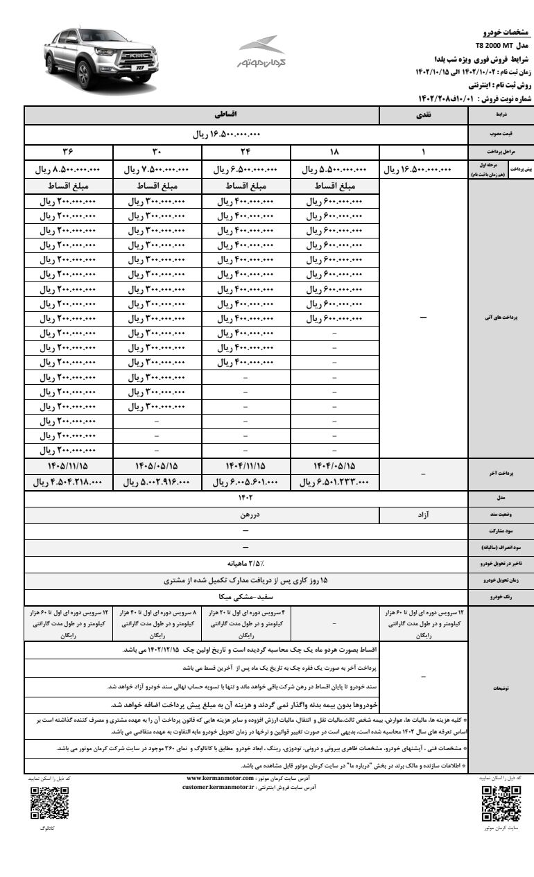فوری؛ امروز خودرو بخرید ۳ سال دیگر پول بدهید! /  فروش اقساطی خودرو به مناسبت یلدا