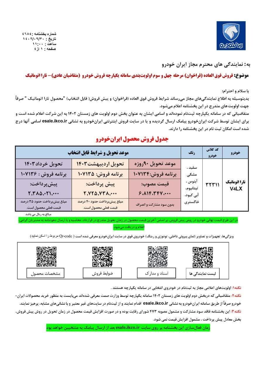 فوری؛ فروش فوقالعاده تارا آغاز شد + جزییات